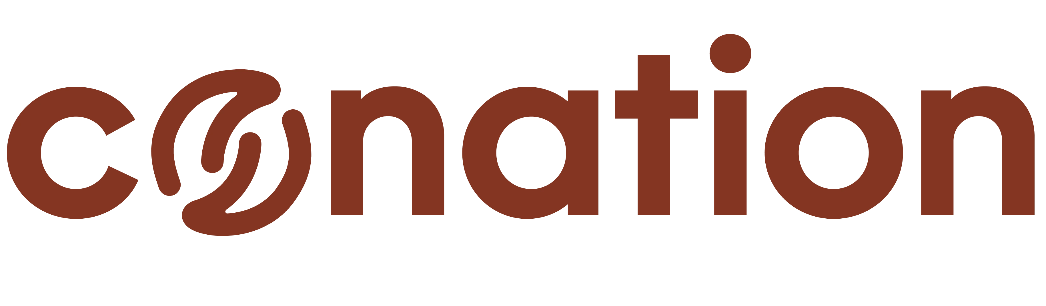CONATION