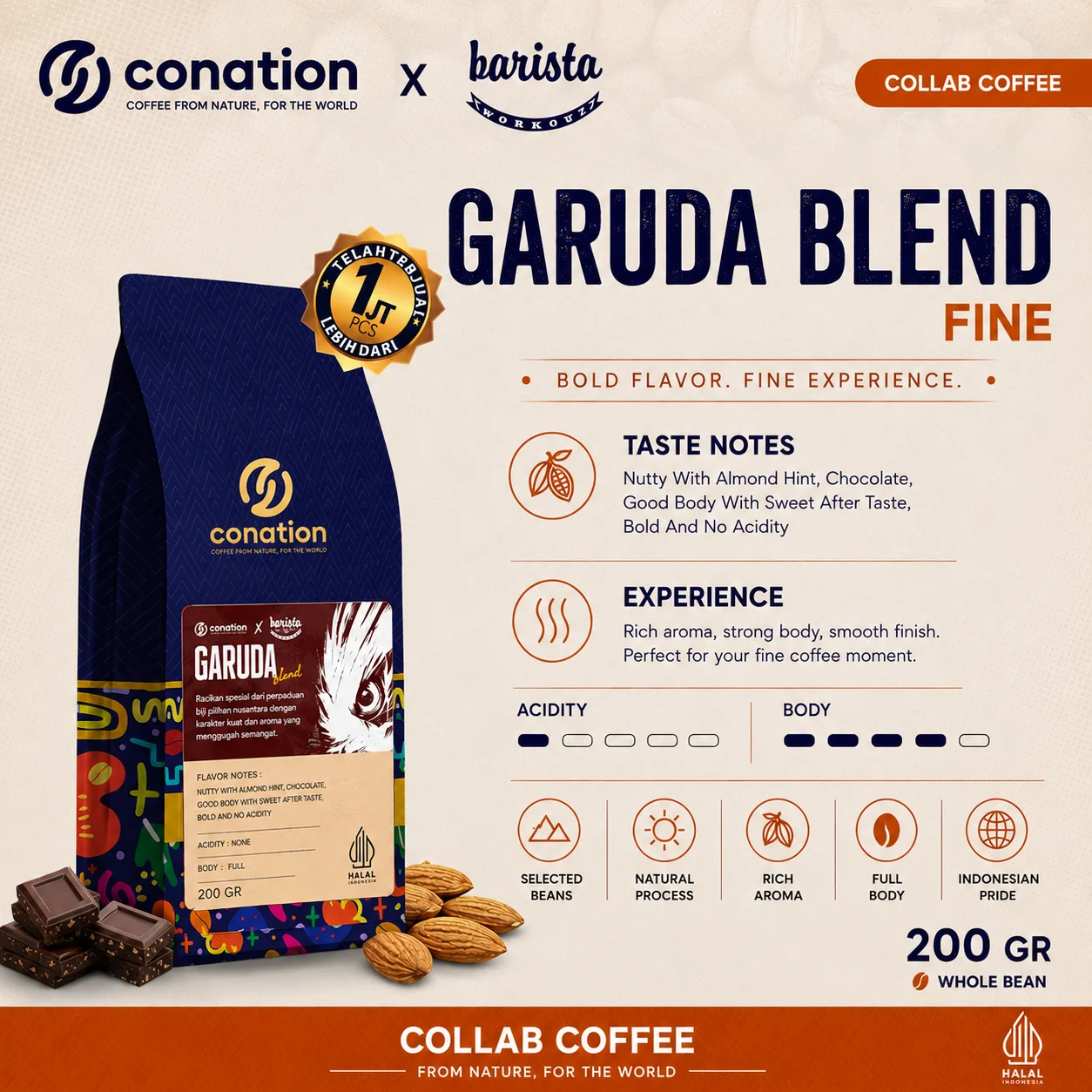 Garuda Blend Fine - Indonesian Specialty Coffee Beans from Conation x Barista Collab | Conation Export
